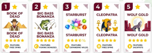 Top ranked slot games in Ireland